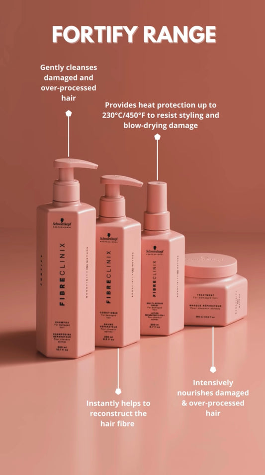 Fibre Clinix Fortify Treatment