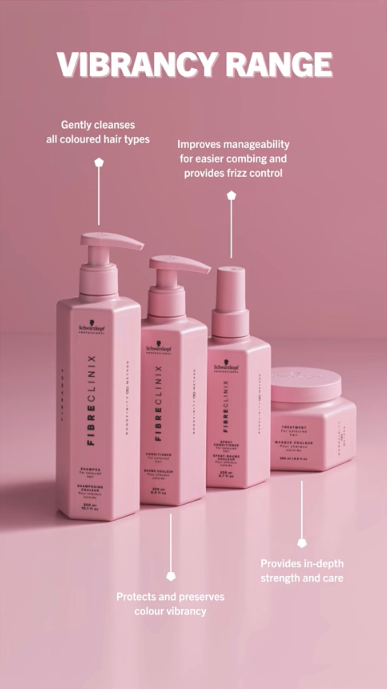 Fibre Clinix Vibrancy Sjampó