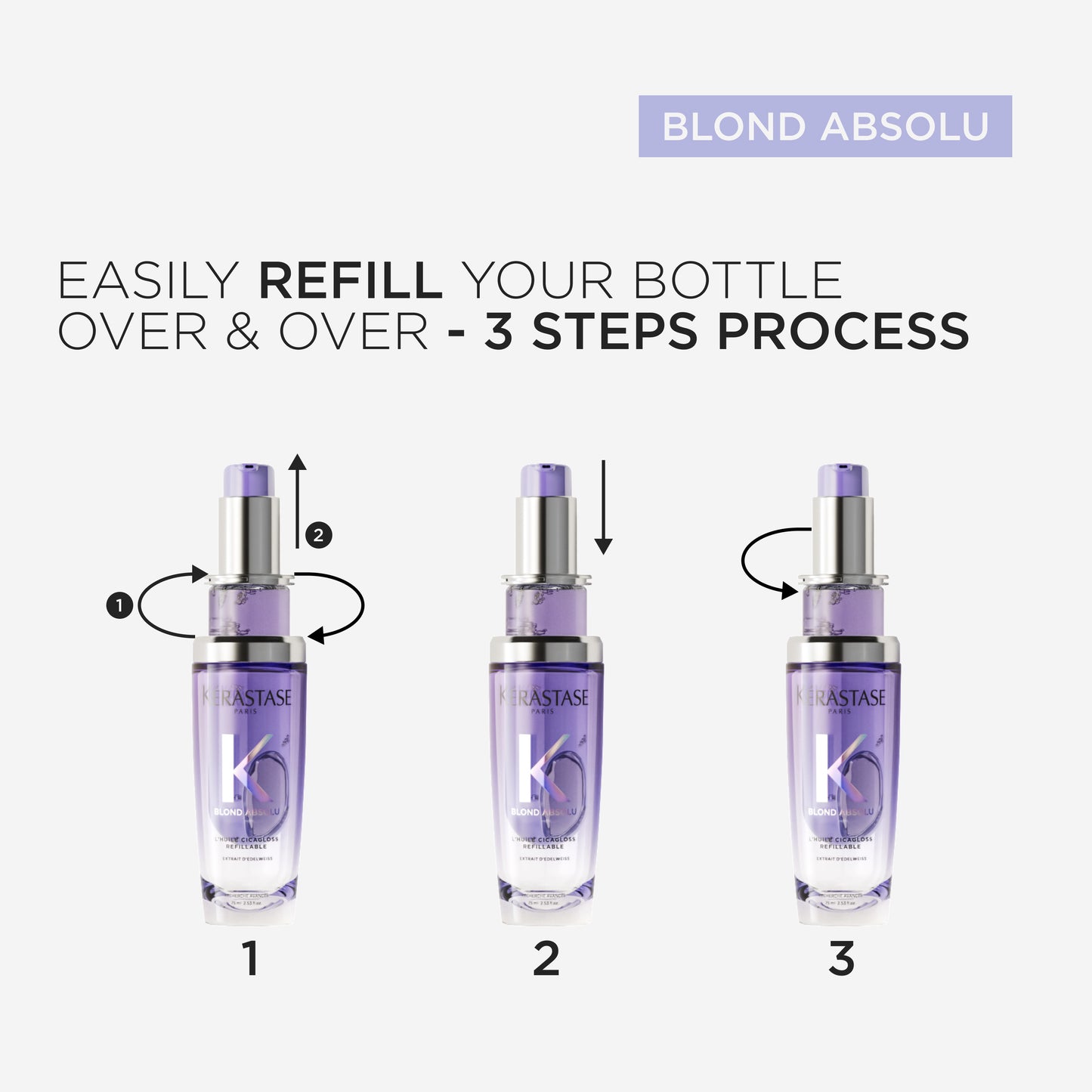 Blonde Absolu L´Huile Cicagloss Olía 75ml