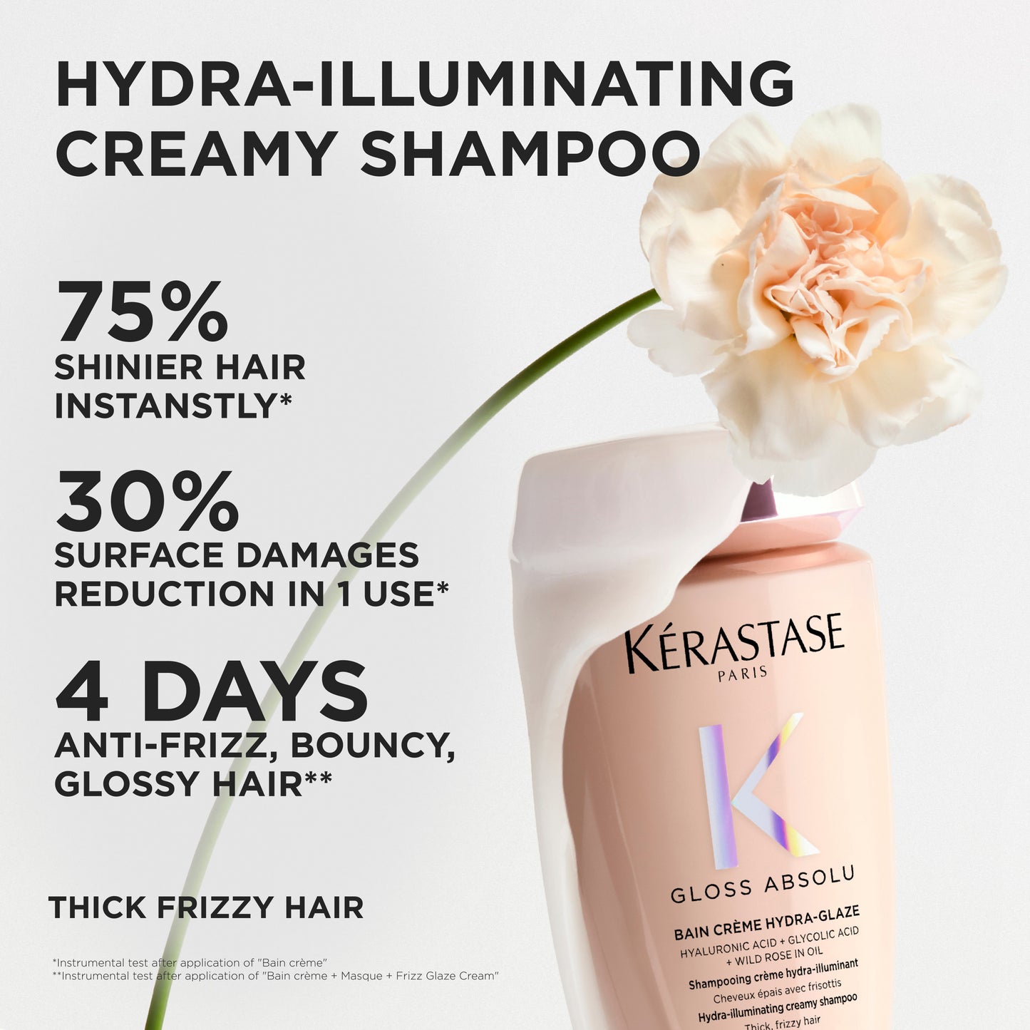 Gloss Absolu Bain Créme Hydra-Glaze Shampoo 250ml