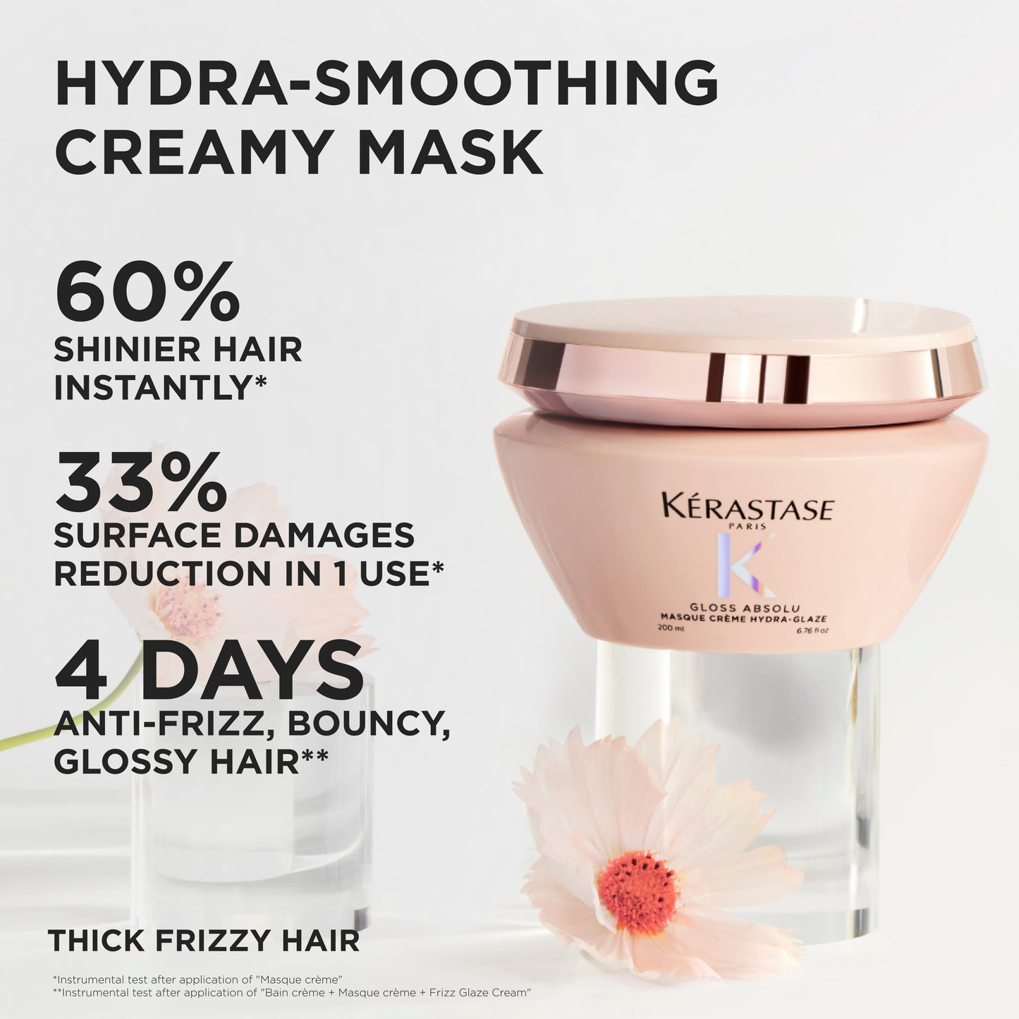 Gloss Absolu Masque Créme Hydra Glaze 200ml
