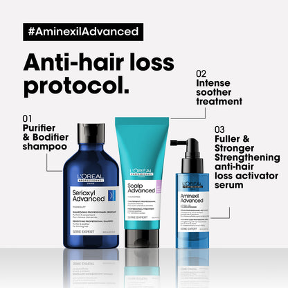 Anti-Discomfort Intense Soother Treatment 200ml