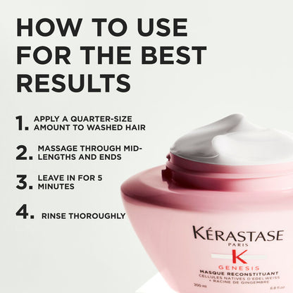 Masque Reconstituant 200ml