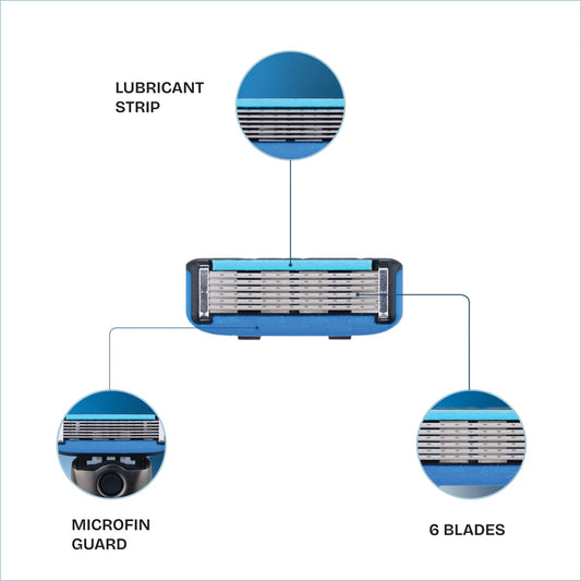 Chad grooming Swift Shaver Rakvélablöð - 4 stk